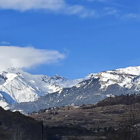 Panoramic View *